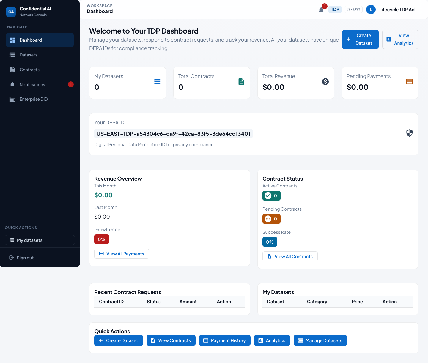 Training Data Provider dashboard