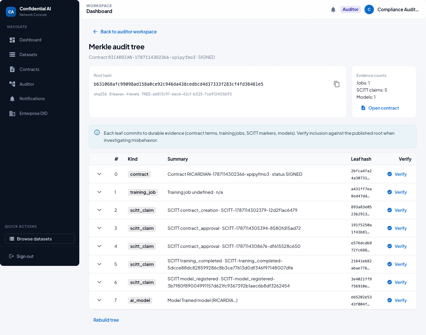 Merkle audit tree with root hash and leaves